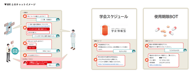 ネオス、医薬情報ネットと共同で製薬・医療機器メーカー向けチャットボットを提供開始