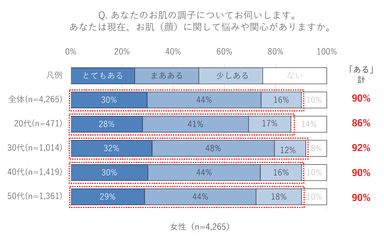 ※データ1