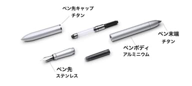 ボールペンと万年筆が変身可能