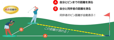 離れた場所から距離確認