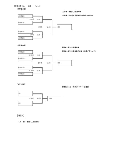 対戦表(決勝トーナメント)