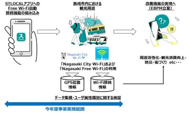 イメージ図