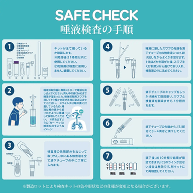 簡単に使用できる「SAFE CHECK 唾液専用」