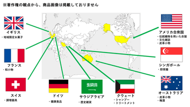 ゼロから始めた事業の輸出実績