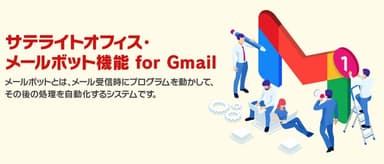 サテライトオフィス・メールボット機能 for Gmail