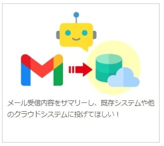 ソリューション例3：メール受信内容を要約し既存システムや他のクラウドシステムに保存