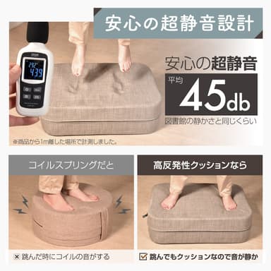 コイル無使用で静音