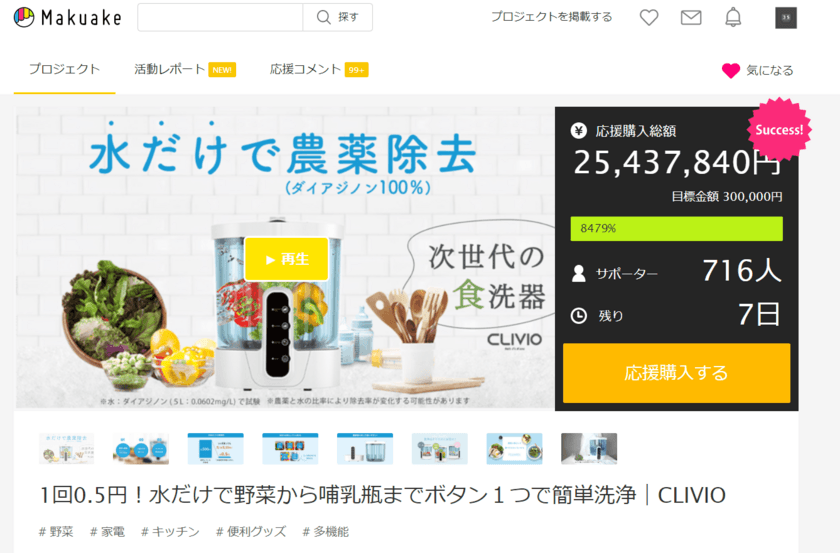 農薬大国に救世主！水だけで残留農薬、細菌を落とす
最新鋭の食品洗浄器『CLIVIO』がMakuakeにて
総支援額2,500万円越えを達成！残り5日、8/30まで販売！