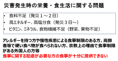 久保先生参考資料