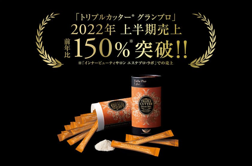 コロナ太りによる需要増加で前年比150％超え！※　
ボディメイクサポートサプリメント
「トリプルカッター グランプロ」