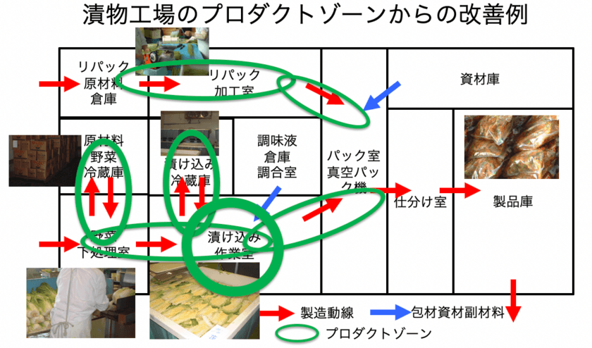 フーズデザイン、食品工場の異物混入を防ぐ無料セミナー
「異物混入防止即効大作戦」を10月17日～10月23日に開催