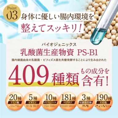 乳酸菌生産物質に409種類もの成分を含有