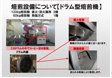 丸紅食料直営工場の大型焙煎機