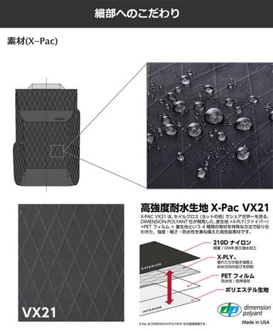 細部へのこだわり1（X-pac）