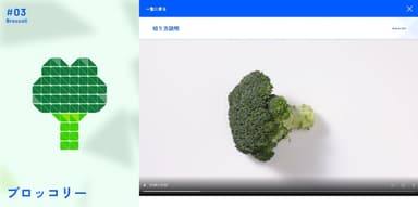 野菜の切りかた辞典_ブロッコリー