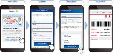 本人確認サービスを活用した利用明細の通知と、料金収納サービスとの連携イメージ