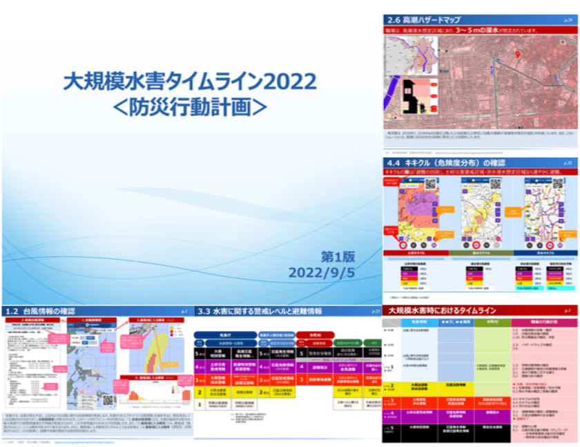 台風・地震の災害対策マニュアル、9月5日(月)販売開始　
PowerPointで簡単編集、オリジナルのマニュアルも作成可能