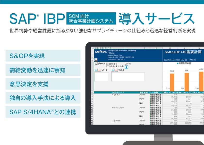 「SAP(R) IBP(SCM向け統合事業計画システム)導入サービス」の
開始を発表