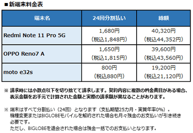 新端末料金表