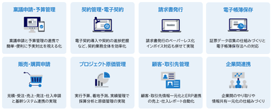 mixsolテンプレートラインナップ