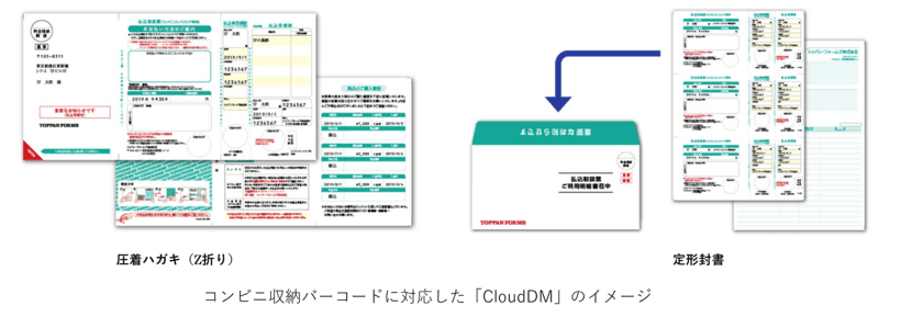 1通から最短翌日に発送可能な「CloudDM」がコンビニ収納に対応
料金回収期間の短縮や通知物の送付コスト低減に貢献