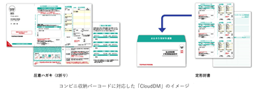 CloudDMコンビニ収納_文字挿入版