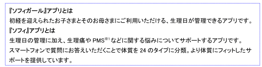 “体調の管理”や“生理日の管理”が手軽にできる
『ソフィガール』＆『ソフィ』アプリの利用者が100万人を突破