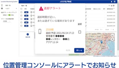 返却アラート機能で返却遅延を未然に防げる