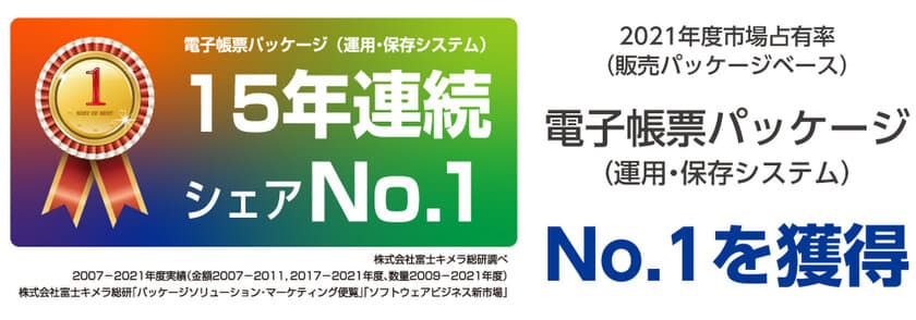 電子帳票パッケージ FiBridge(R)シリーズ、
15年連続シェアNo.1を獲得　
利用企業数が4,200社を突破