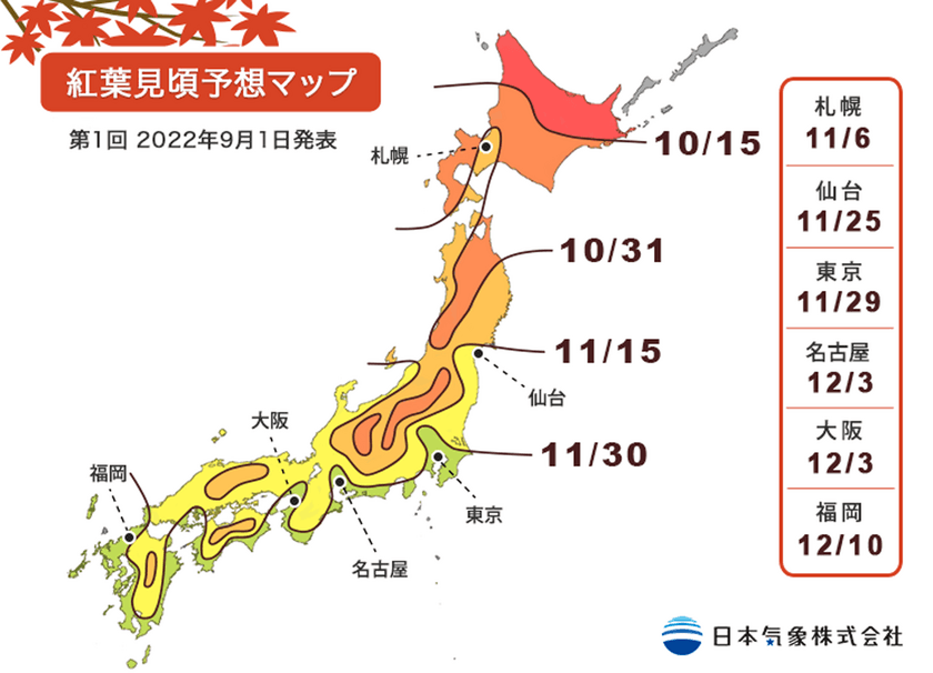 日本気象、2022年紅葉・黄葉見頃予想を発表！東京は11月29日に
紅葉見頃、一部の地域では高温の影響で12月中旬頃のところも