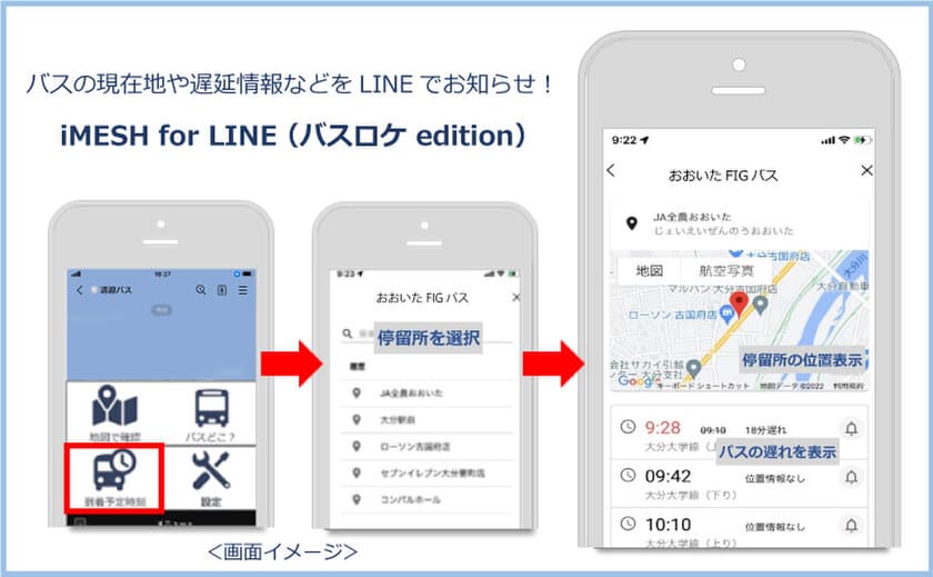 送迎バスなどの位置情報をLINEを使ってお知らせ　新サービス
「iMESH for LINE(バスロケ edition)」を9/5にリリース