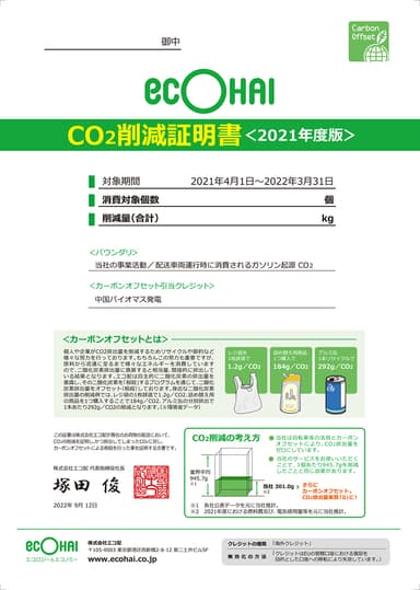 CO2削減証明書＜2021年度版＞