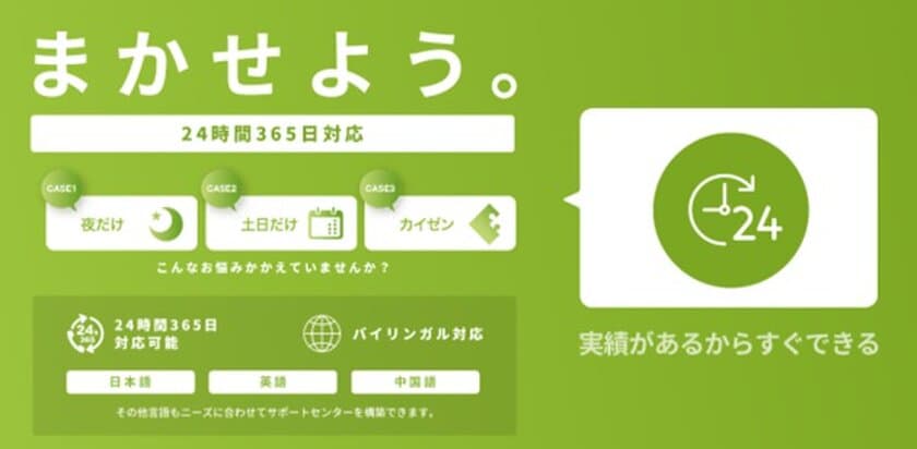 コールセンターサービス「まかせよう。24時間365日」　
夜間・土日だけの新パッケージ追加・料金リニューアル