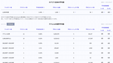 競合比較イメージ図2