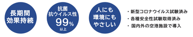 抗ウイルス・抗菌効果と安全性1