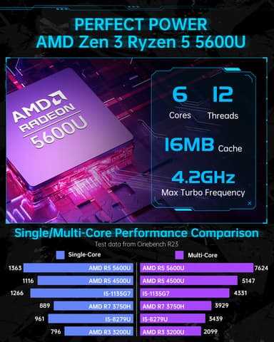 Ryzen比較