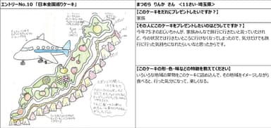 10_日本全国巡りケーキ