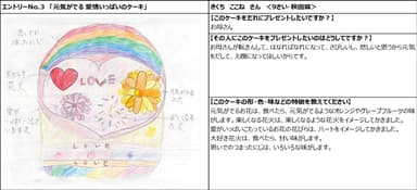 3_元気がでる。愛情いっぱいのケーキ