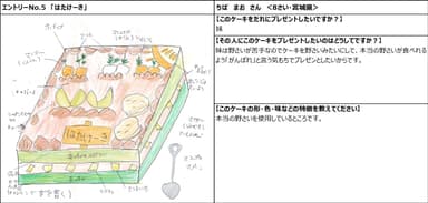 5_はたけーき