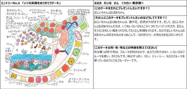 6_いつも笑顔をありがとうケーキ