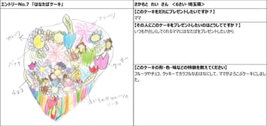 7_はなたばケーキ