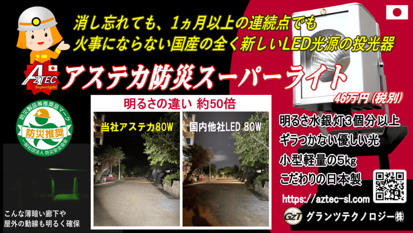 “水銀灯3個以上の明るさが、驚きの80W、重量5.2kg”　
「アステカ防災スーパーライトGTS80」が
一般社団法人 防災安全協会の防災推奨品になりました。