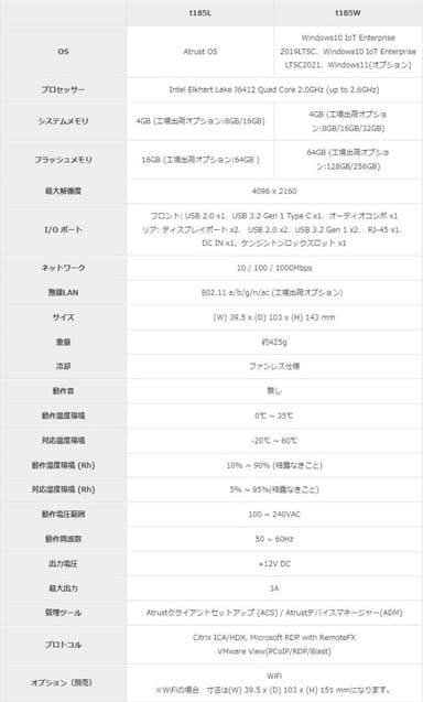 Atrust t185 仕様