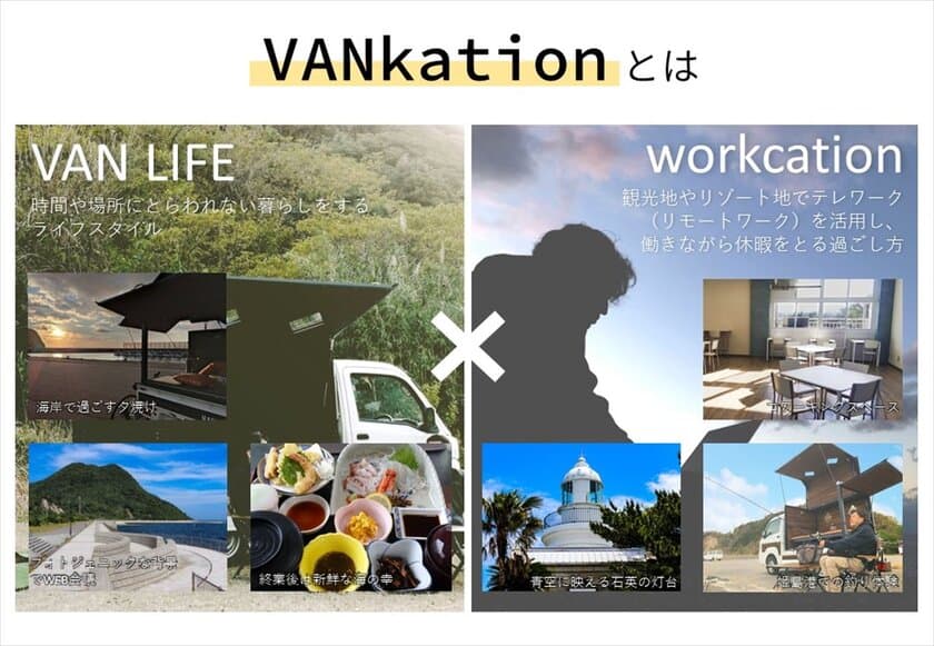 大分県姫島で観光しながら働くニューノーマルなワークスタイル
「VANkation(バンケーション)」のモニターを10月7日まで募集！