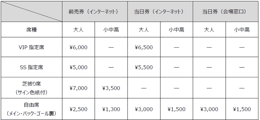 【10月15日（土）国際親善試合】
マッチスポンサーおよび観戦チケット販売のお知らせ