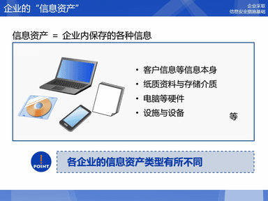 企業で取り組む情報セキュリティ対策の基礎(中国語版)