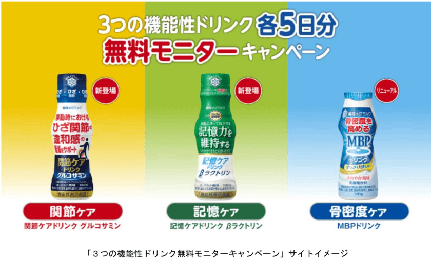 ３つの機能性ドリンクのトライアルのご提案！
無料モニターキャンペーン実施！