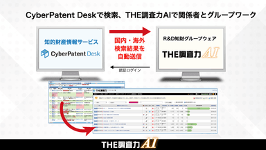 連係イメージ