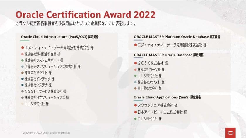 コーソル、11年連続で「Oracle Certification Award」を受賞