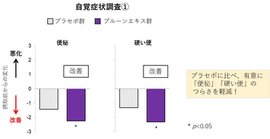 解説図(3)